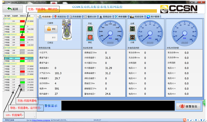 CCSN柴油发电机组监控系统.png